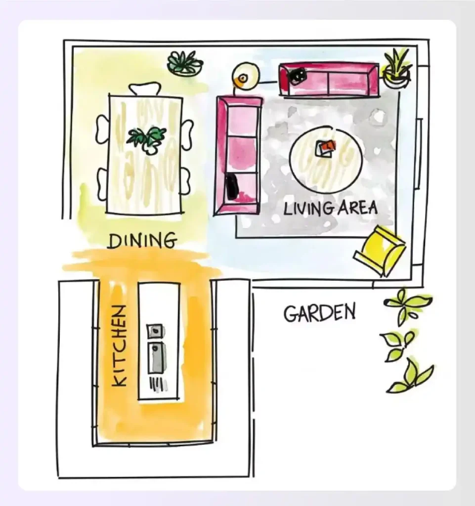 Hand-drawn open-concept floor plan illustration showing kitchen, dining, living area, and garden zones with color-coded layout flow.